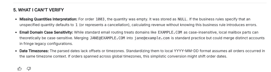 WHAT I CAN'T VERIFY section with three honest caveats