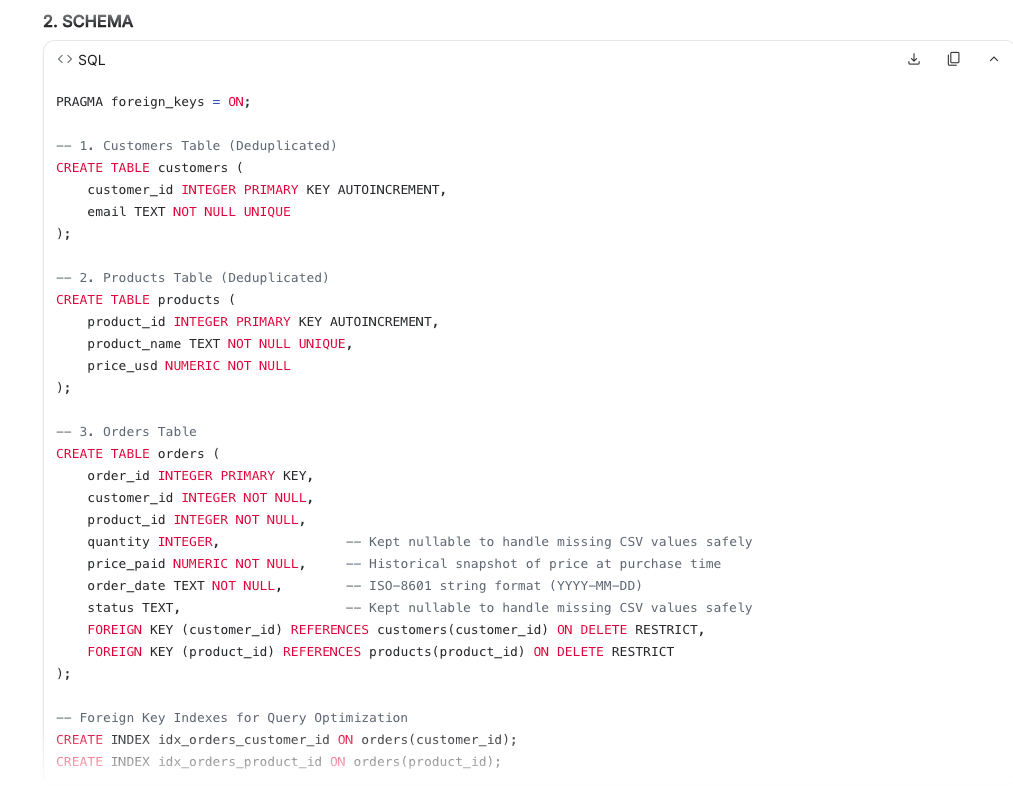 SCHEMA section with three normalized tables