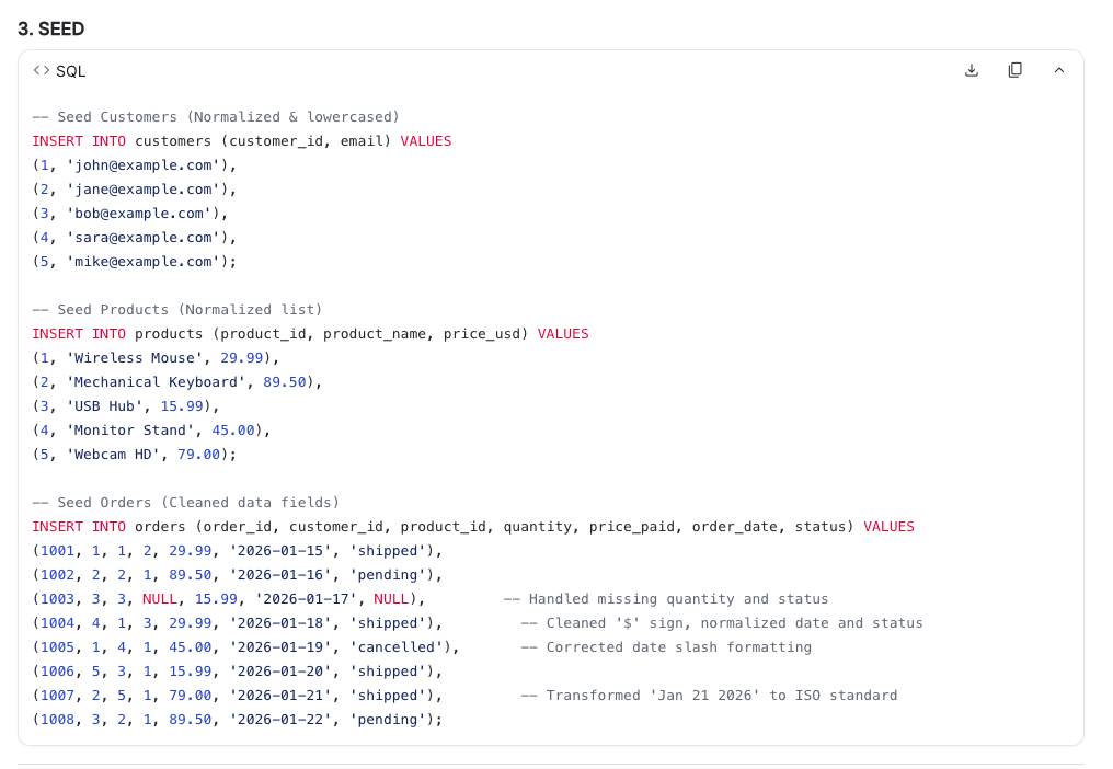 SEED section with cleaned data and inline annotations