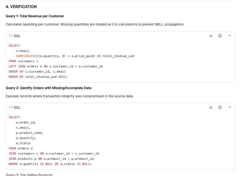 VERIFICATION section with COALESCE for NULL safety