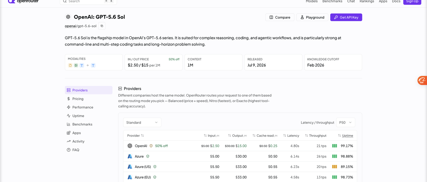 OpenRouter GPT-5.6 Sol page showing $2.50/$15 with a 50% off badge, and a provider table where only the OpenAI row is discounted. Azure remains $5.00/$30.00. Azure US and Azure EU remain $5.50/$33.00.