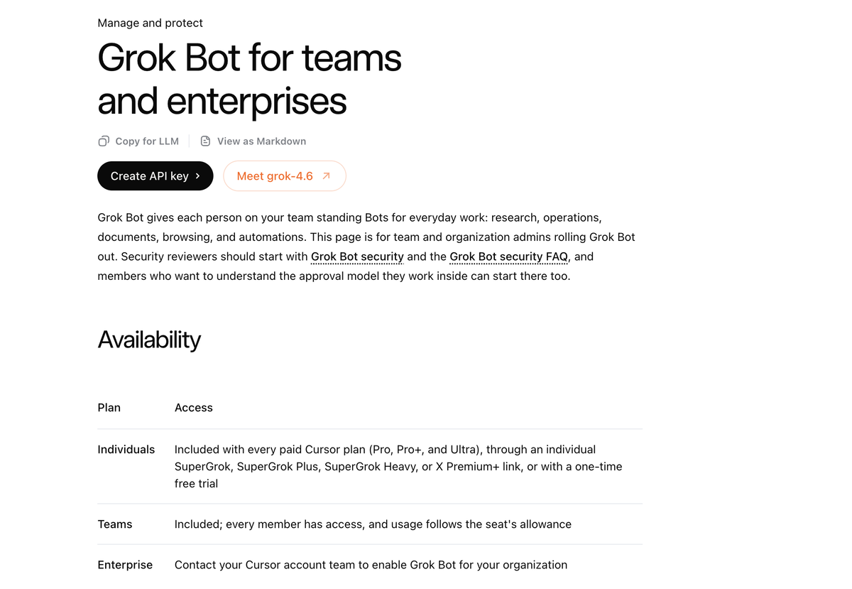 Official Grok Bot documentation showing the availability table: individual plans, Teams, and Enterprise access through a Cursor account team.