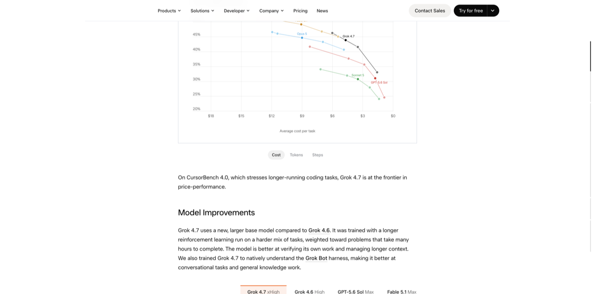 Official xAI Grok 4.7 announcement showing the CursorBench cost chart and model-improvements section