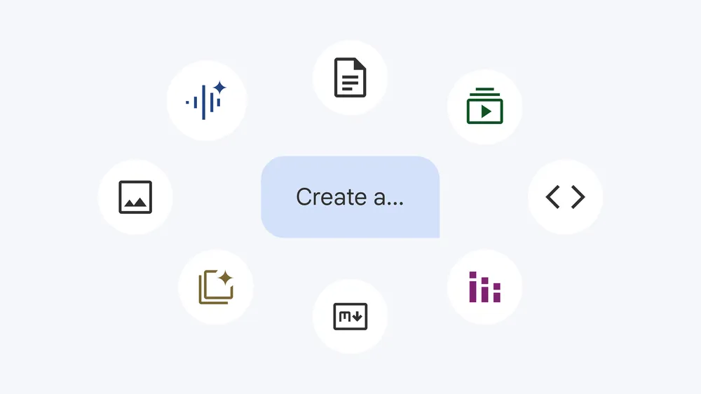 NotebookLM generating downloadable outputs: PDF reports, spreadsheets, slide decks, and charts